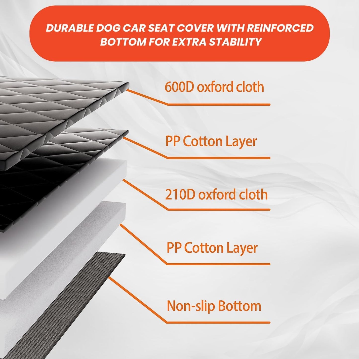 Dog Car Seat Cover Heavy Duty 4 Layer Seat Cover Hammok 600D, Non-Slip, Scratchproof, Waterproof, Universal Fit for Cars, Trucks & Suvs, Protects against Spills, Dirt & Damage